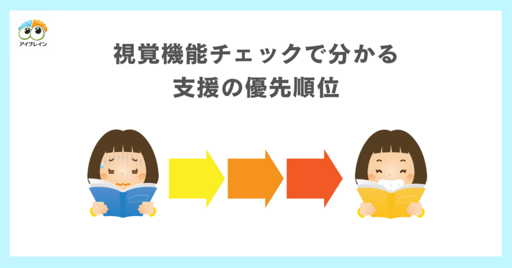 視覚機能チェック（アセスメント）で分かる支援の優先順位