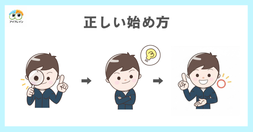 ビジョントレーニングの正しい始め方と３つのステップ