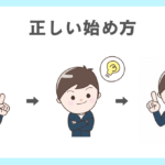 ビジョントレーニングの正しい始め方と３つのステップ