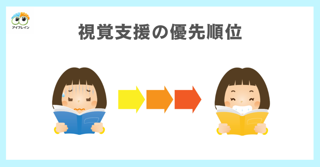 視覚機能チェックで分かる支援の優先順位