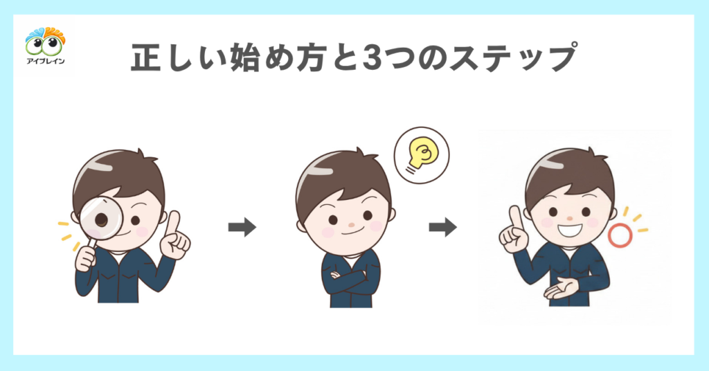 ビジョントレーニングの正しい始め方と3つのステップ